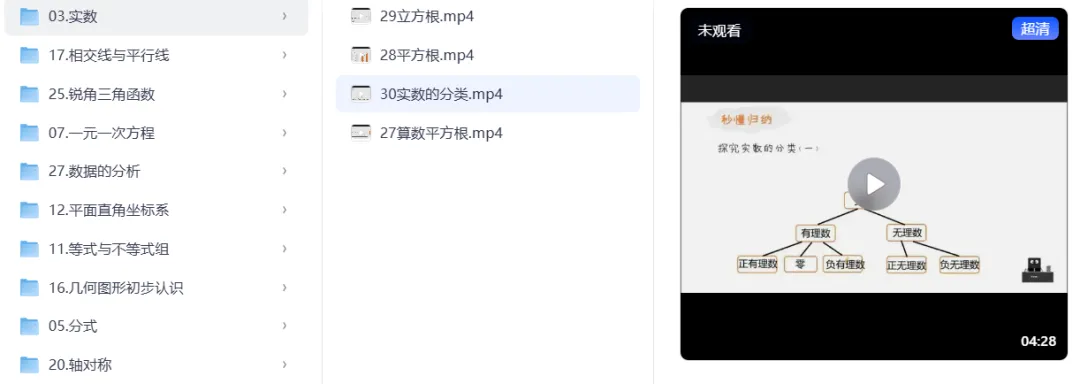 【初中资料】初中数学全套名师课 + 中考阅读 110 篇,一键收藏 第2张
