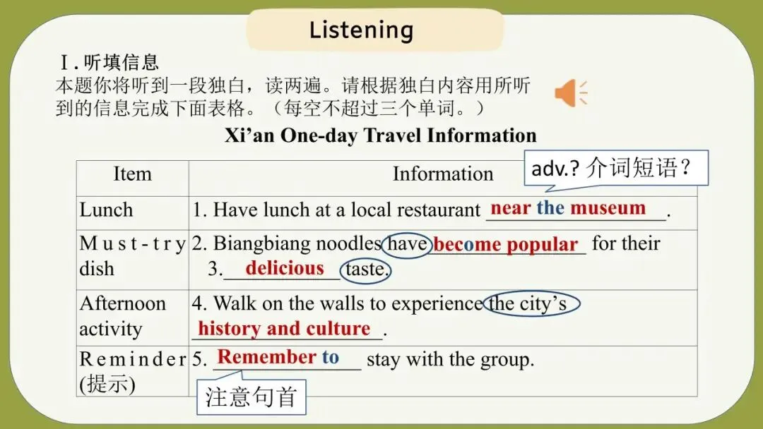 【第229期】王兰英“名师+”中考话题复习(健康与生活) 第21张