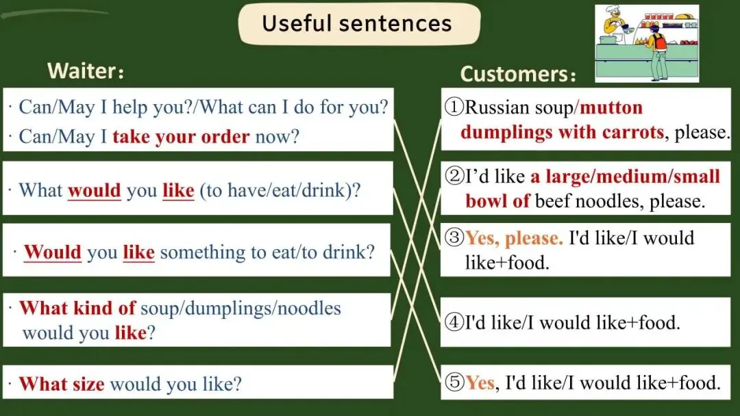 【第229期】王兰英“名师+”中考话题复习(健康与生活) 第23张
