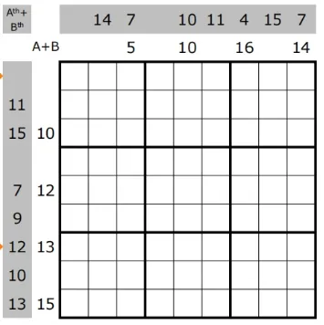 数独竞赛真题-位置和数独:荷兰2026数独锦标赛资格赛第10题(分值86) 第1张