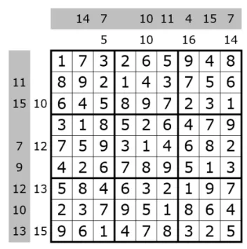 数独竞赛真题-位置和数独:荷兰2026数独锦标赛资格赛第10题(分值86) 第2张