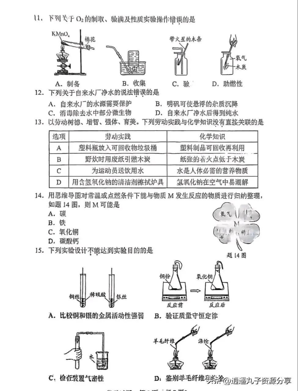 2025广东省中考化学试卷真题(无答案) 第3张