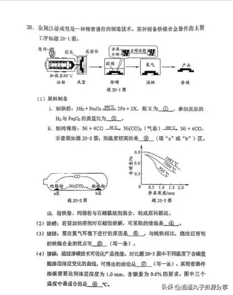 2025广东省中考化学试卷真题(无答案) 第6张