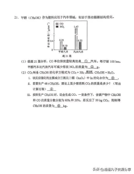 2025广东省中考化学试卷真题(无答案) 第7张