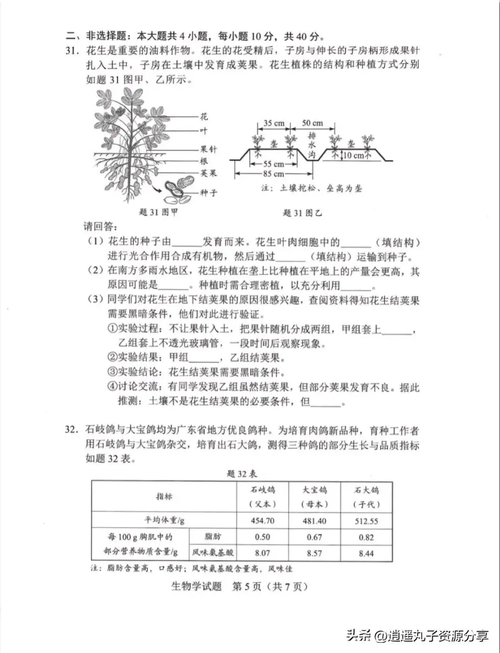 速看!2025年广东中考生物真题(含答案及解析) 第5张