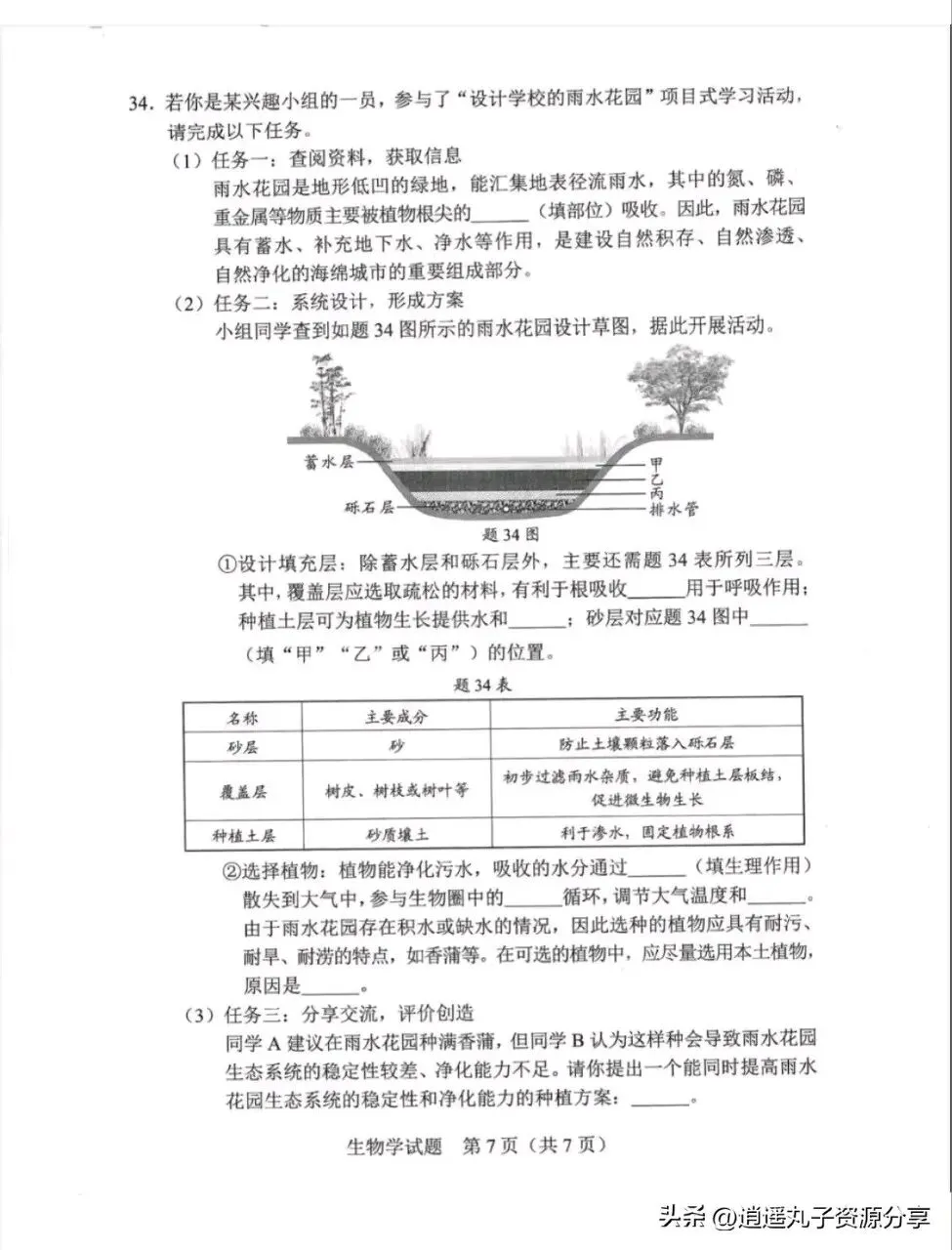 速看!2025年广东中考生物真题(含答案及解析) 第8张