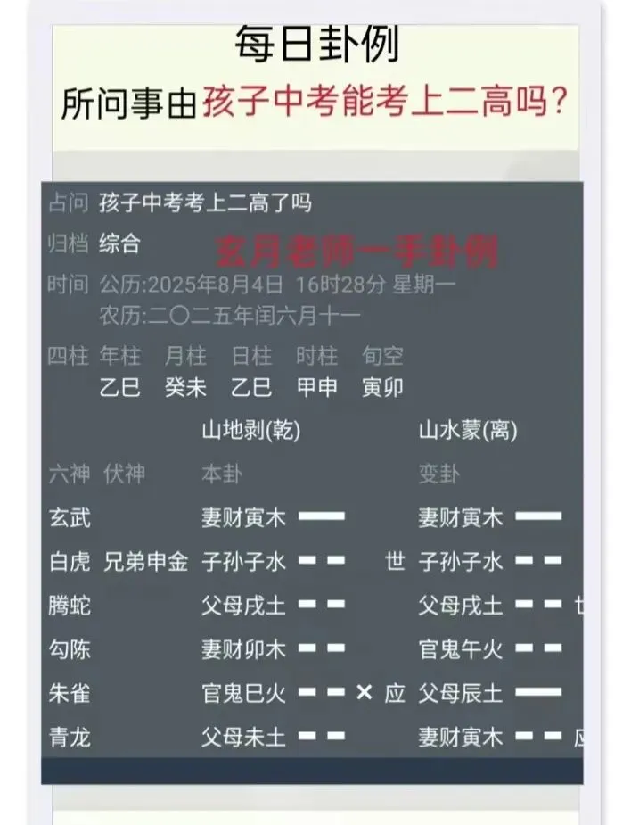 六爻擂台赛:孩子中考能考上二高吗? 第2张