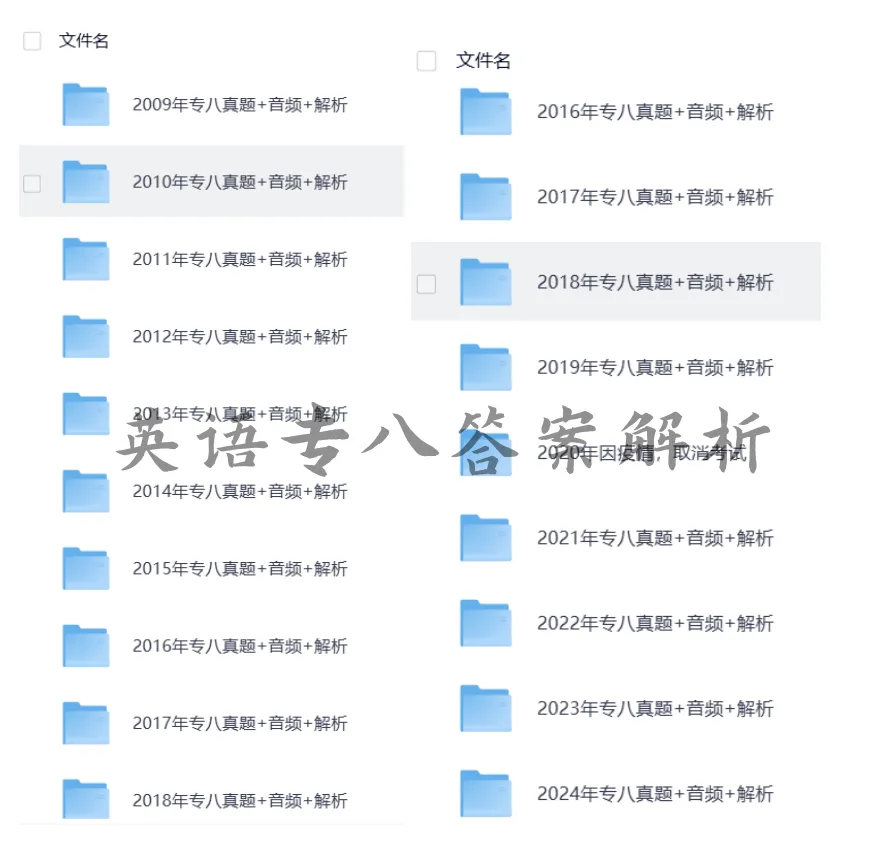 TEM8-2026年专八真题与专八TEM8 真题答案解析含听力原文和译文(PDF可下载打印) 第2张