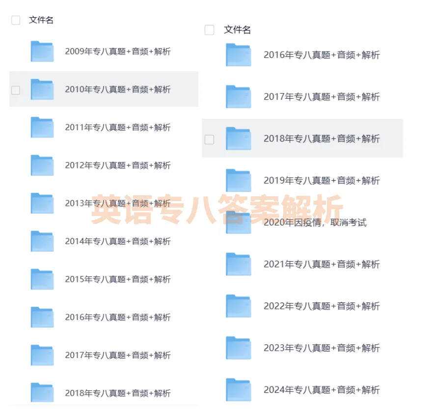 2026年英语专八真题试卷+答案解析来啦,对答案解析持续更新(PDF可下载打印) 第2张