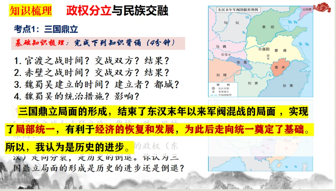 中考历史一轮复习:七年级上册第四单元复习课件 第6张