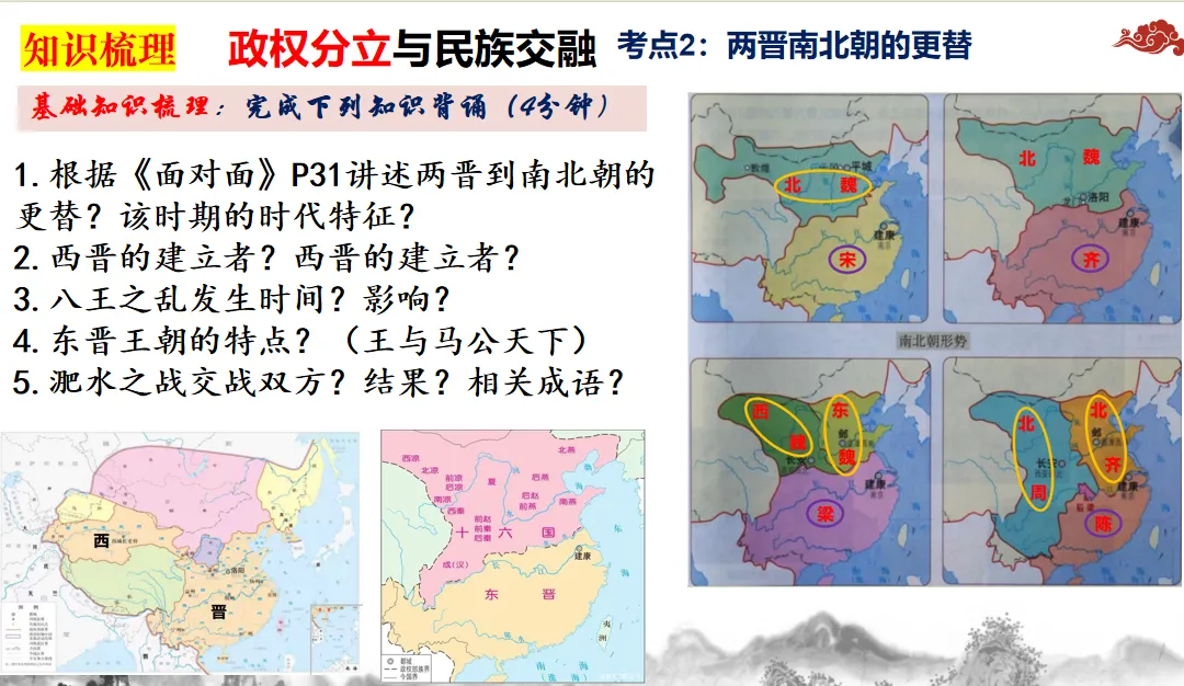 中考历史一轮复习:七年级上册第四单元复习课件 第7张
