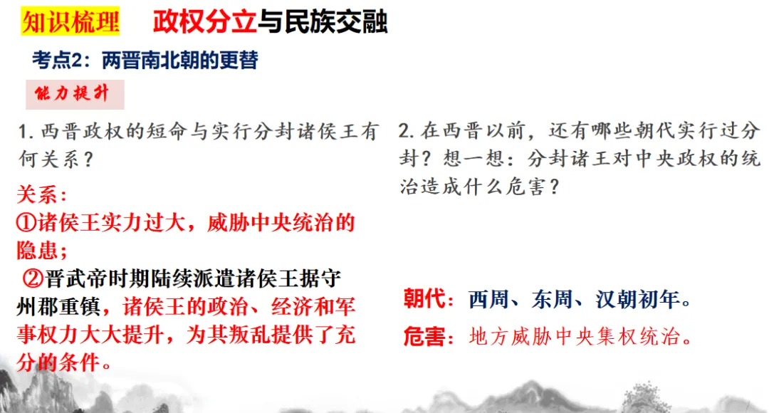 中考历史一轮复习:七年级上册第四单元复习课件 第9张