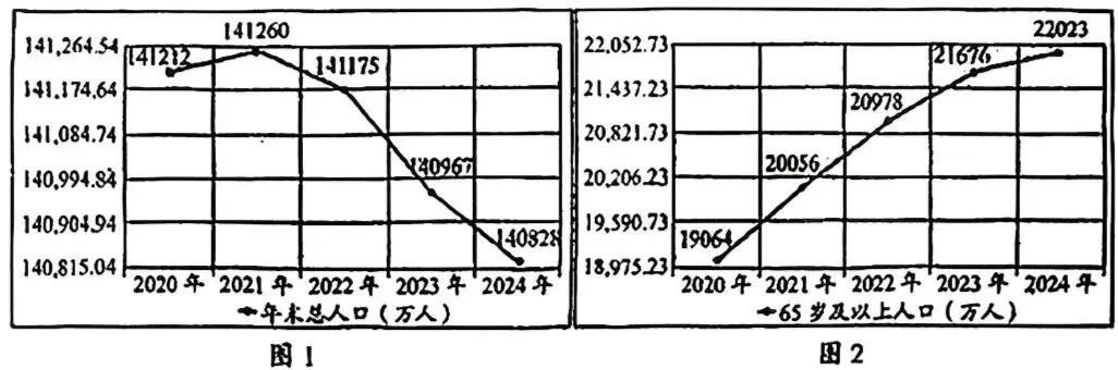 2026年中考道德与法治适应性训练模拟(七)试题和参考答案及评分标准 第2张
