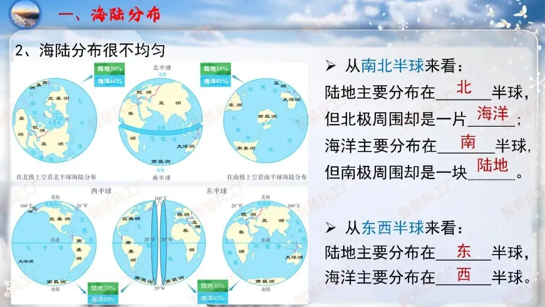 初中地理 中考高效培优系列之一轮复习 专题五 陆地与海洋【课件+教案+讲义】 第8张