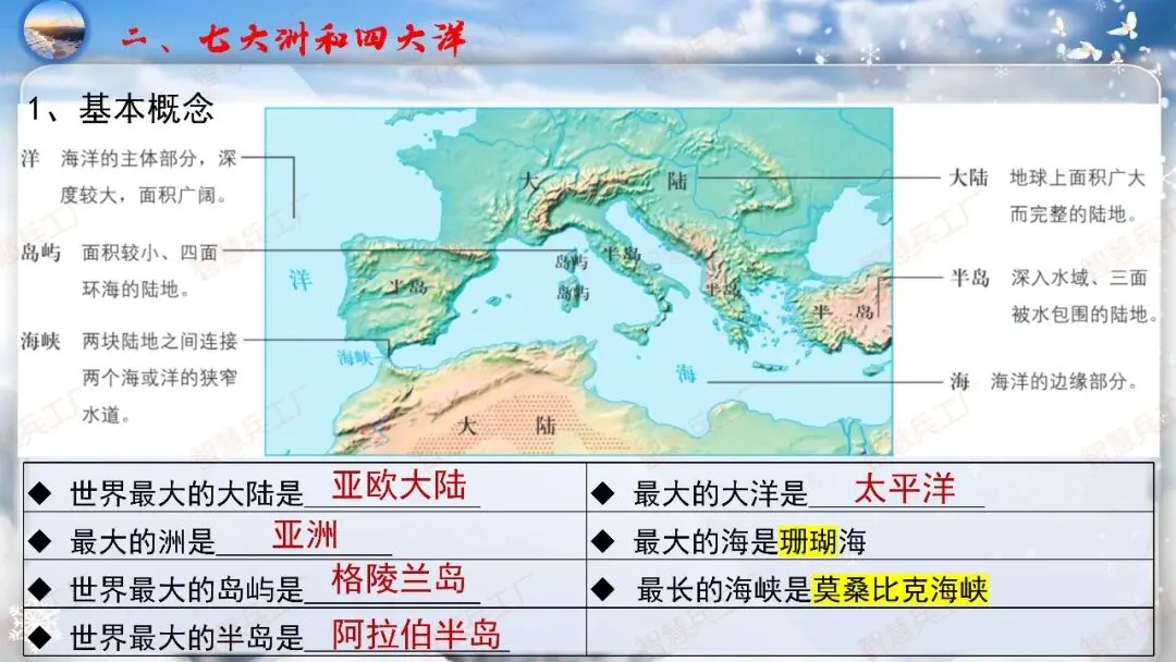 初中地理 中考高效培优系列之一轮复习 专题五 陆地与海洋【课件+教案+讲义】 第10张