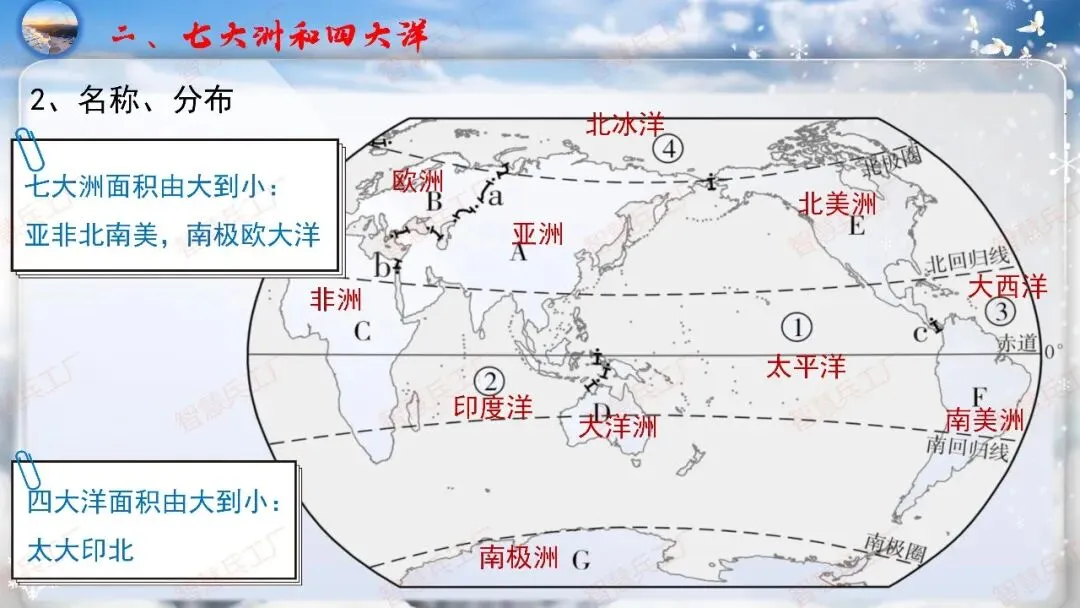 初中地理 中考高效培优系列之一轮复习 专题五 陆地与海洋【课件+教案+讲义】 第11张