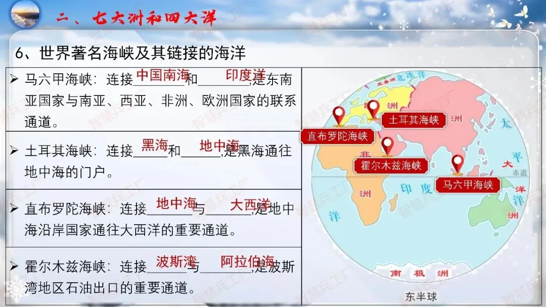 初中地理 中考高效培优系列之一轮复习 专题五 陆地与海洋【课件+教案+讲义】 第15张
