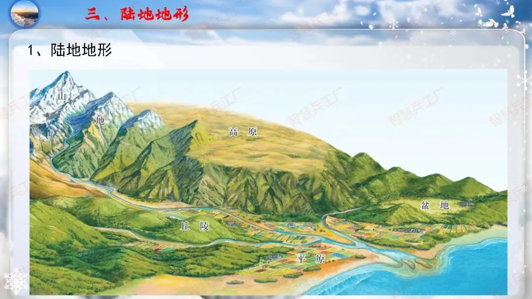 初中地理 中考高效培优系列之一轮复习 专题五 陆地与海洋【课件+教案+讲义】 第19张