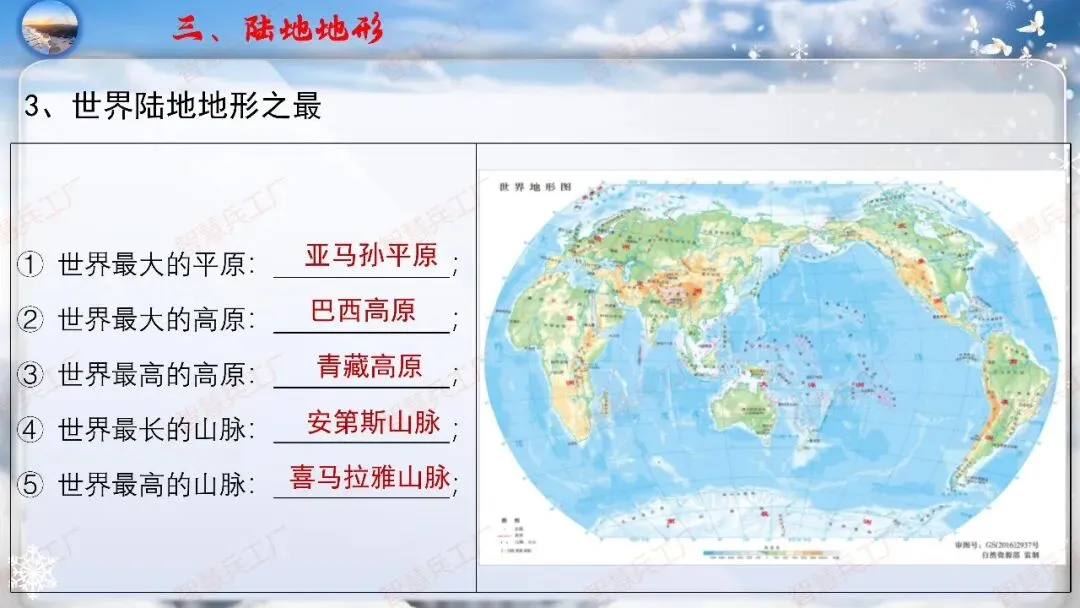 初中地理 中考高效培优系列之一轮复习 专题五 陆地与海洋【课件+教案+讲义】 第21张