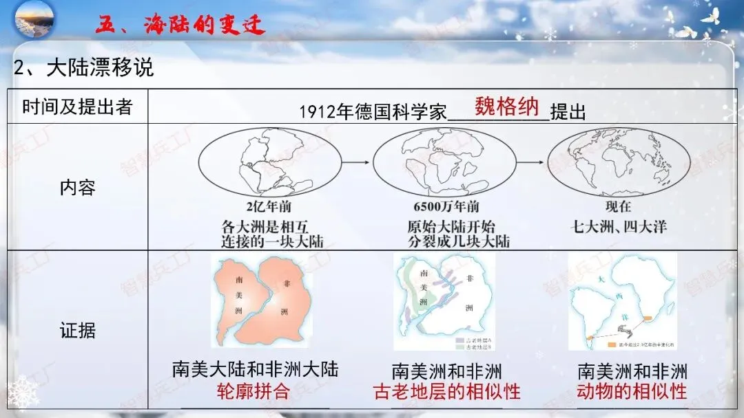 初中地理 中考高效培优系列之一轮复习 专题五 陆地与海洋【课件+教案+讲义】 第24张