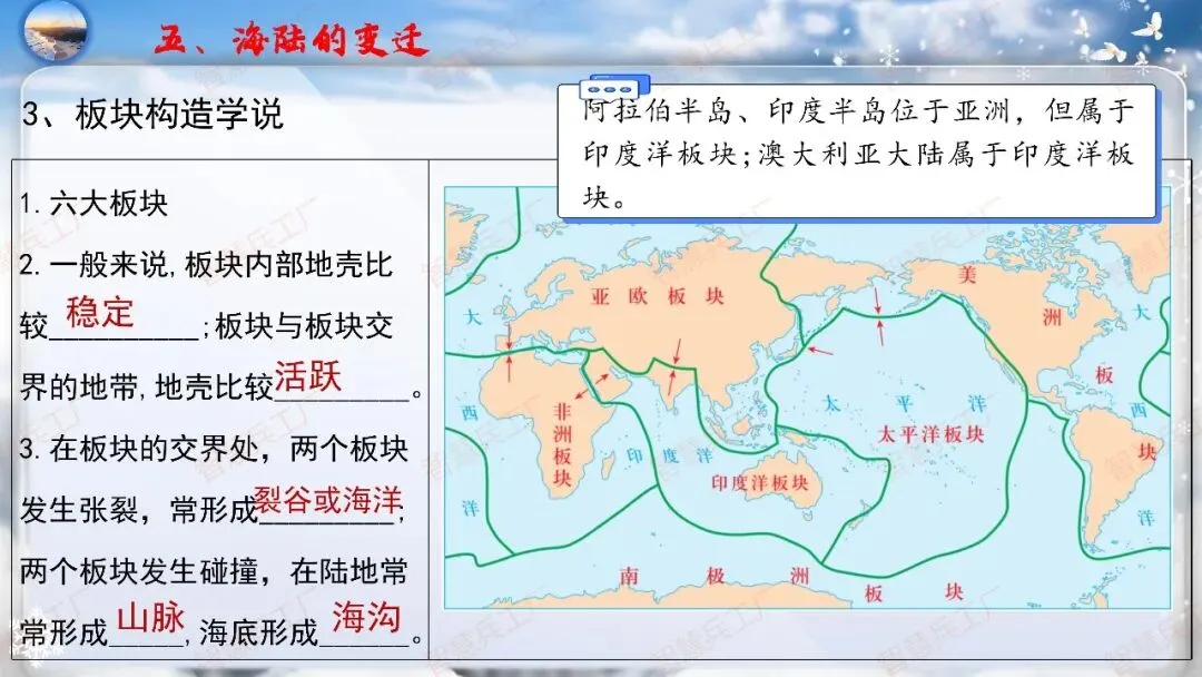 初中地理 中考高效培优系列之一轮复习 专题五 陆地与海洋【课件+教案+讲义】 第25张