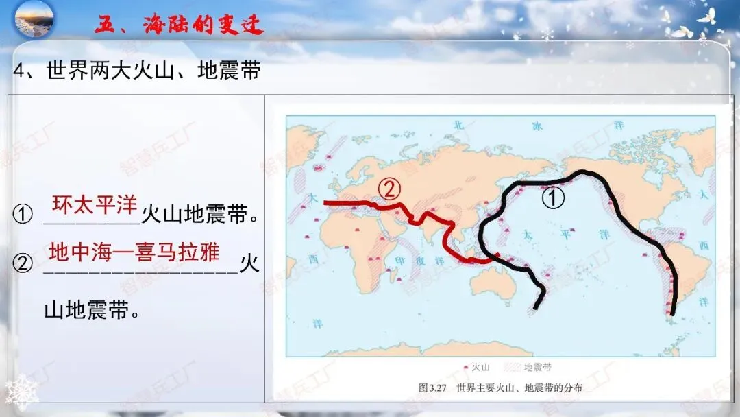 初中地理 中考高效培优系列之一轮复习 专题五 陆地与海洋【课件+教案+讲义】 第26张