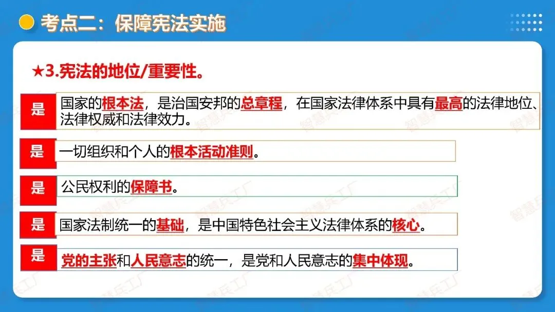2026年中考 道德与法治一轮复习高效培优系列---第11课时 坚持宪法至上(复习课件+讲义) 第21张