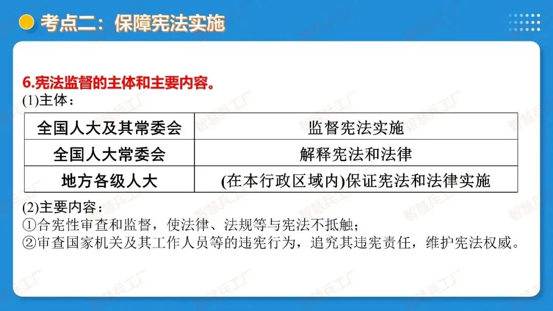 2026年中考 道德与法治一轮复习高效培优系列---第11课时 坚持宪法至上(复习课件+讲义) 第25张