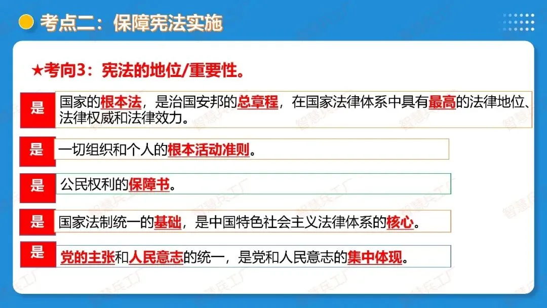2026年中考 道德与法治一轮复习高效培优系列---第11课时 坚持宪法至上(复习课件+讲义) 第39张