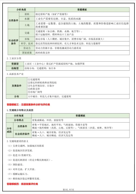 地理会考——2026年《中考地理综合题答题模板》,共7页,电子版可下载可打印 第12张