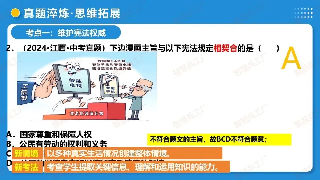 2026年中考 道德与法治一轮复习高效培优系列---第11课时 坚持宪法至上(复习课件+讲义) 第50张