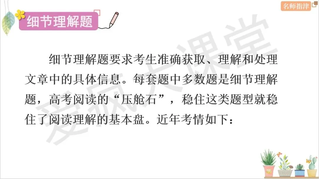 搞定7大题型!四选一阅读考点+技巧+真题全梳理 第12张