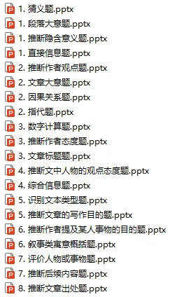 搞定7大题型!四选一阅读考点+技巧+真题全梳理 第40张