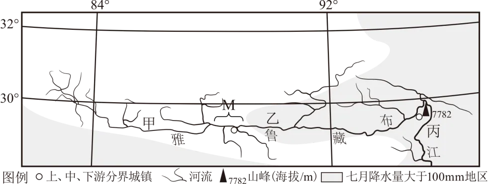 【考点真题汇编】20260324植被与土壤2025年高考真题分类汇编 第21张