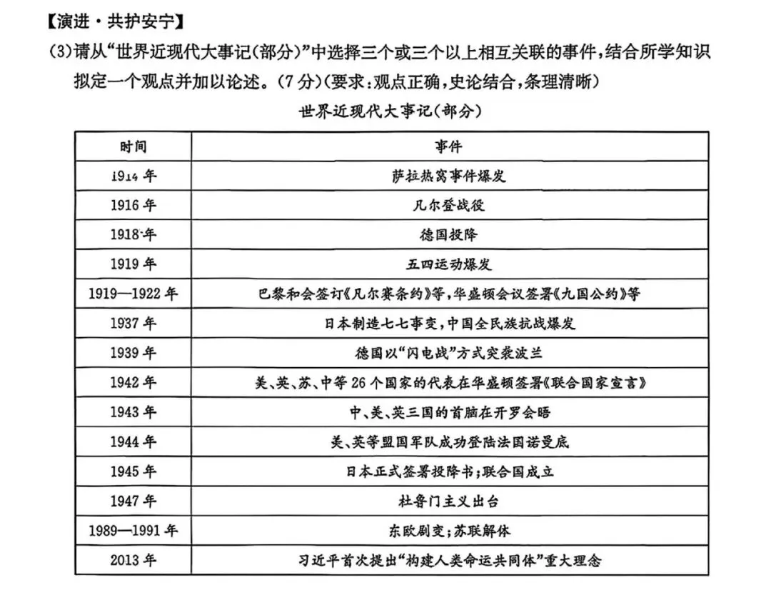 金太阳大联考2026中考标准样卷道法试卷及答案 第20张
