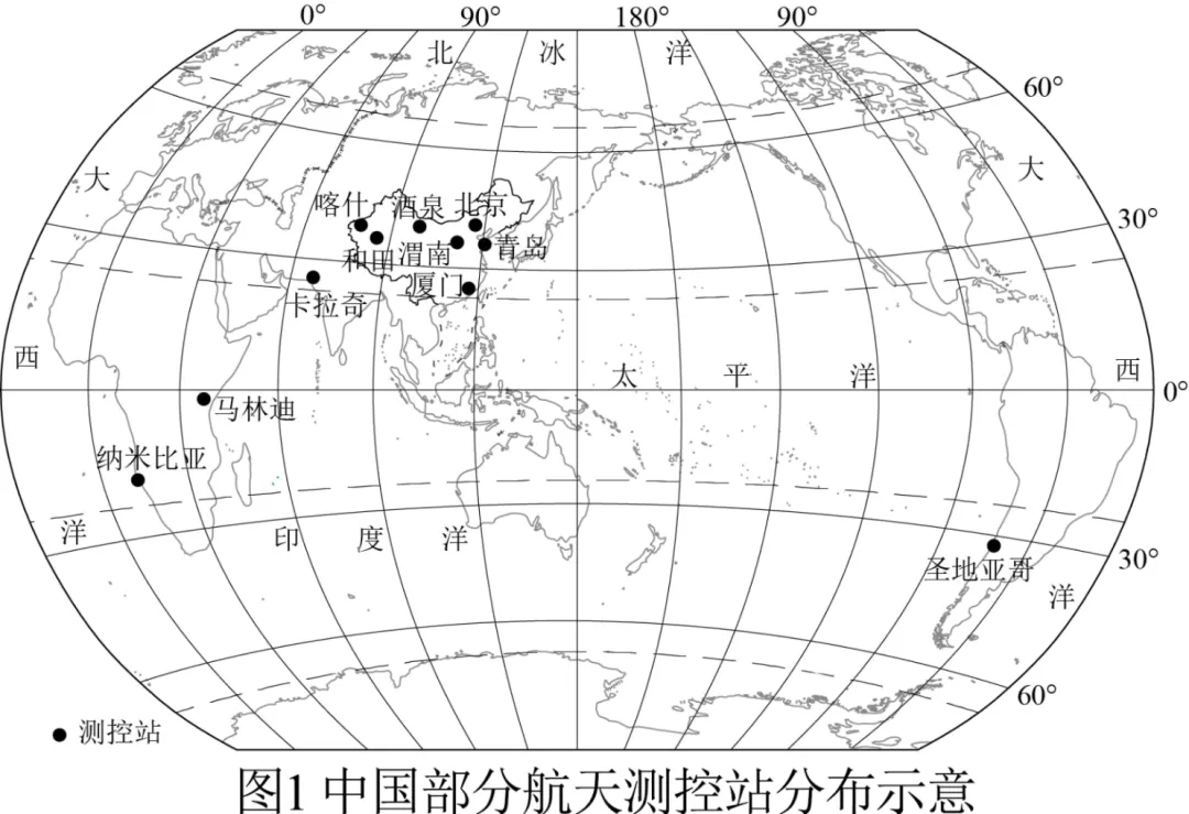 2026年中考地理模拟卷5份 第13张