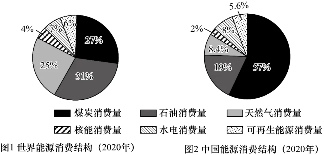 2026年中考地理模拟卷5份 第14张