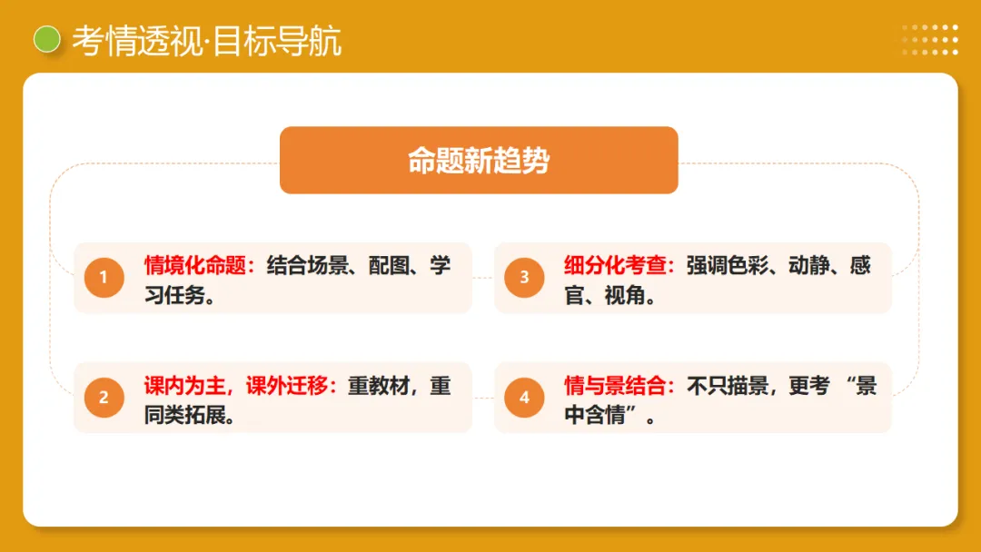 2026年中考复习古诗词阅读第3讲《画面描绘》讲练测 第7张