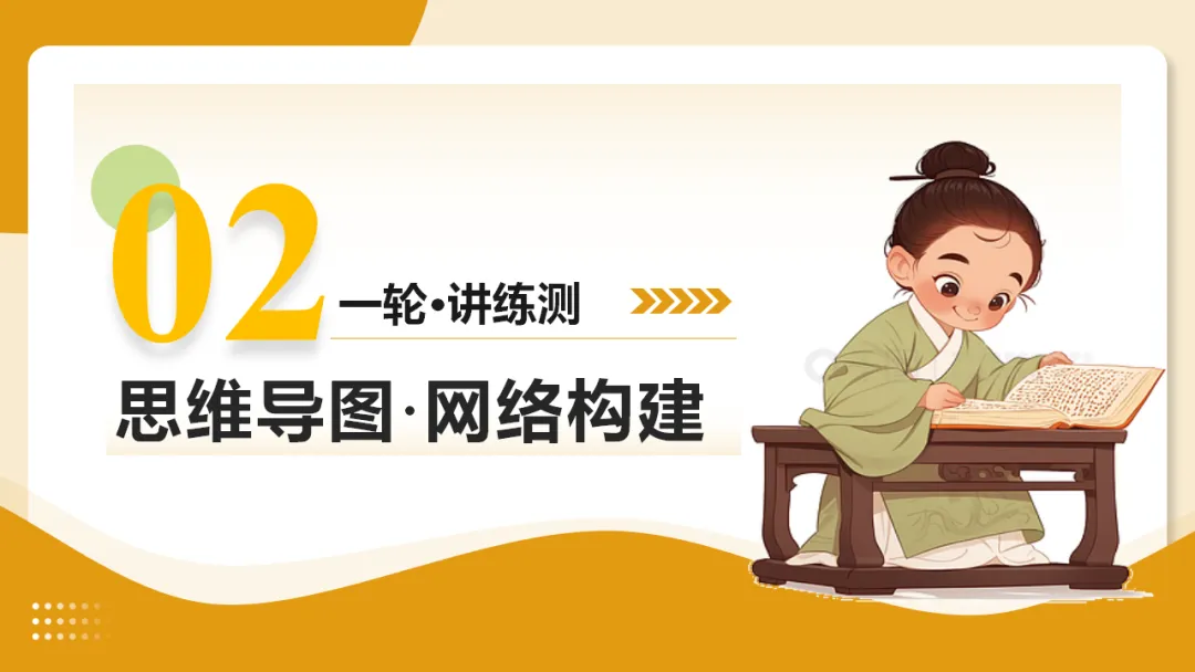 2026年中考复习古诗词阅读第3讲《画面描绘》讲练测 第9张
