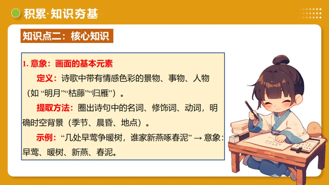 2026年中考复习古诗词阅读第3讲《画面描绘》讲练测 第15张