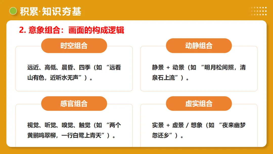 2026年中考复习古诗词阅读第3讲《画面描绘》讲练测 第16张