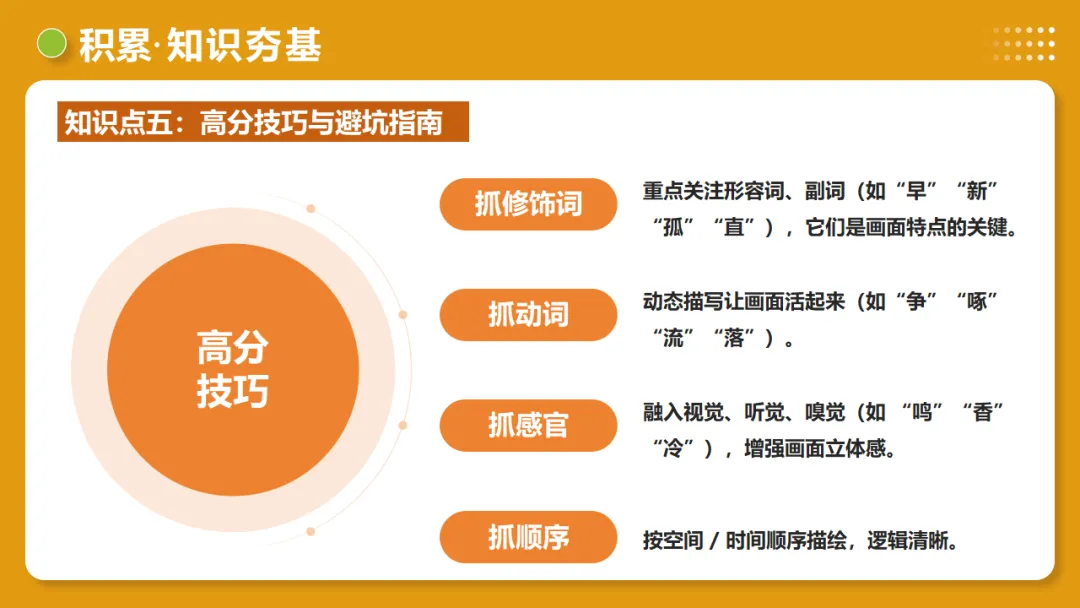 2026年中考复习古诗词阅读第3讲《画面描绘》讲练测 第22张