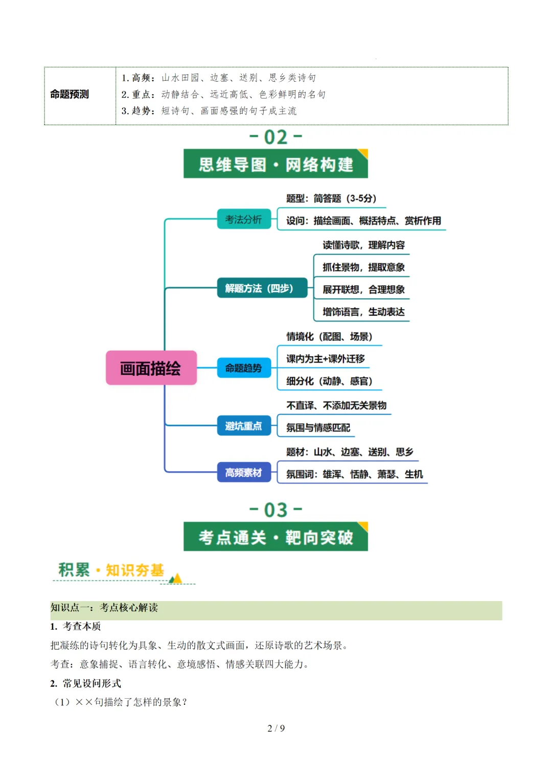 2026年中考复习古诗词阅读第3讲《画面描绘》讲练测 第36张