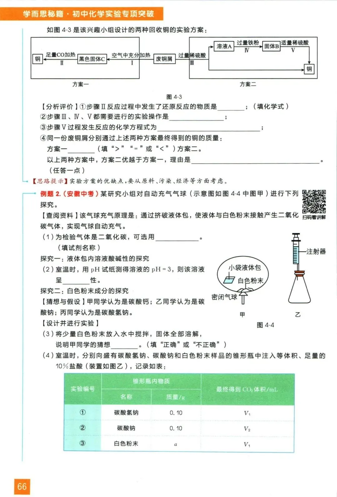 中考化学实验题总丢分?别怕!一份高质量的核心考点与解题思路助你轻松化解这一难题(全国通用) 第6张