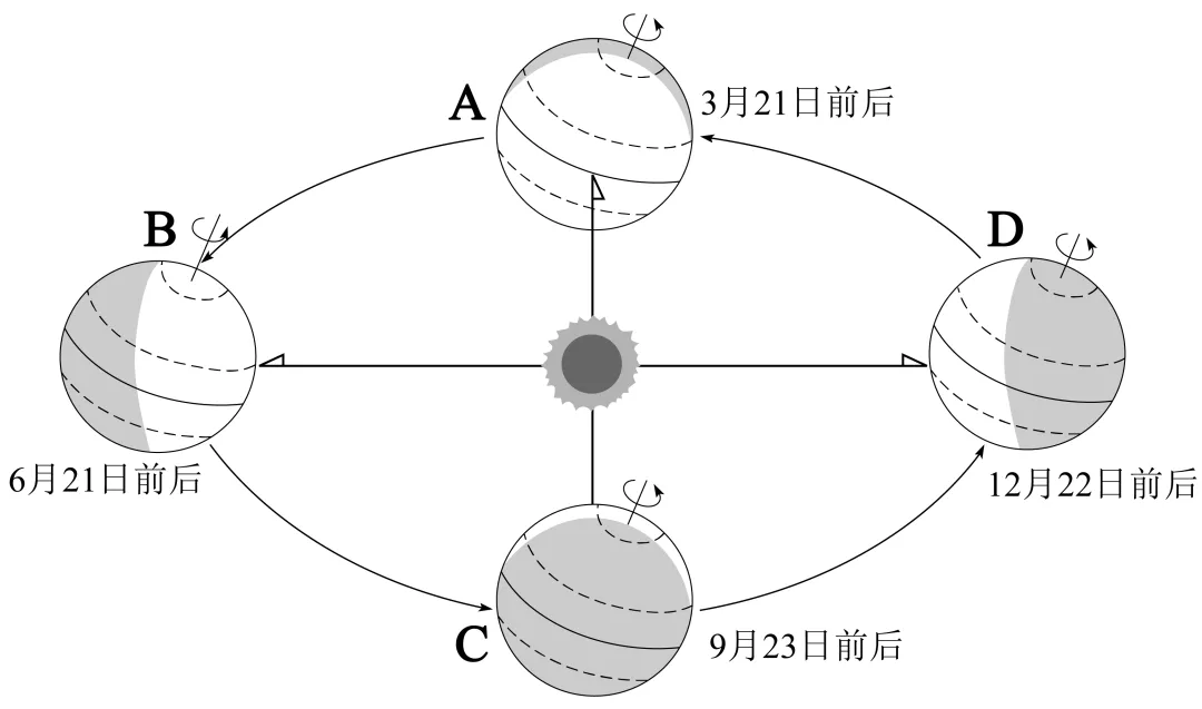 2026年地理中考热点(25)——2025年APEC领导人非正式会议 第3张