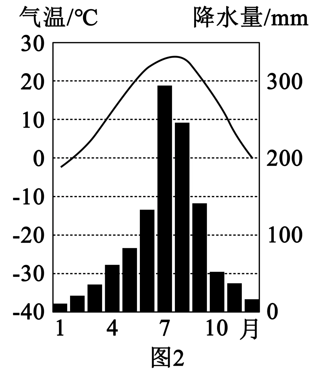 2026年地理中考热点(25)——2025年APEC领导人非正式会议 第11张