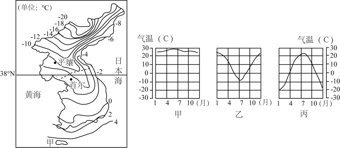 2026年地理中考热点(25)——2025年APEC领导人非正式会议 第17张