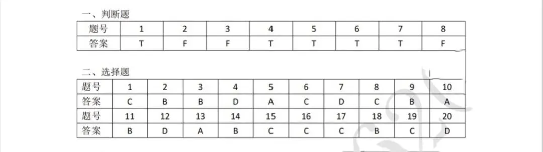 【中考模拟】瑞安五校社会一模(附答案) 第10张