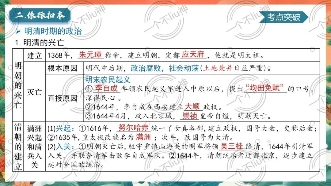 2026中考一轮-7明清时期:统一多民族国家的巩固与发展 第13张