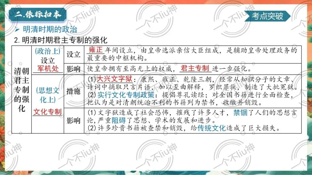 2026中考一轮-7明清时期:统一多民族国家的巩固与发展 第16张